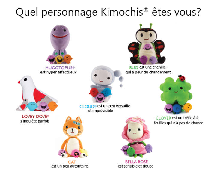 personnage Kimochis