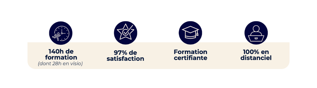 points forts de la formation de coach parental