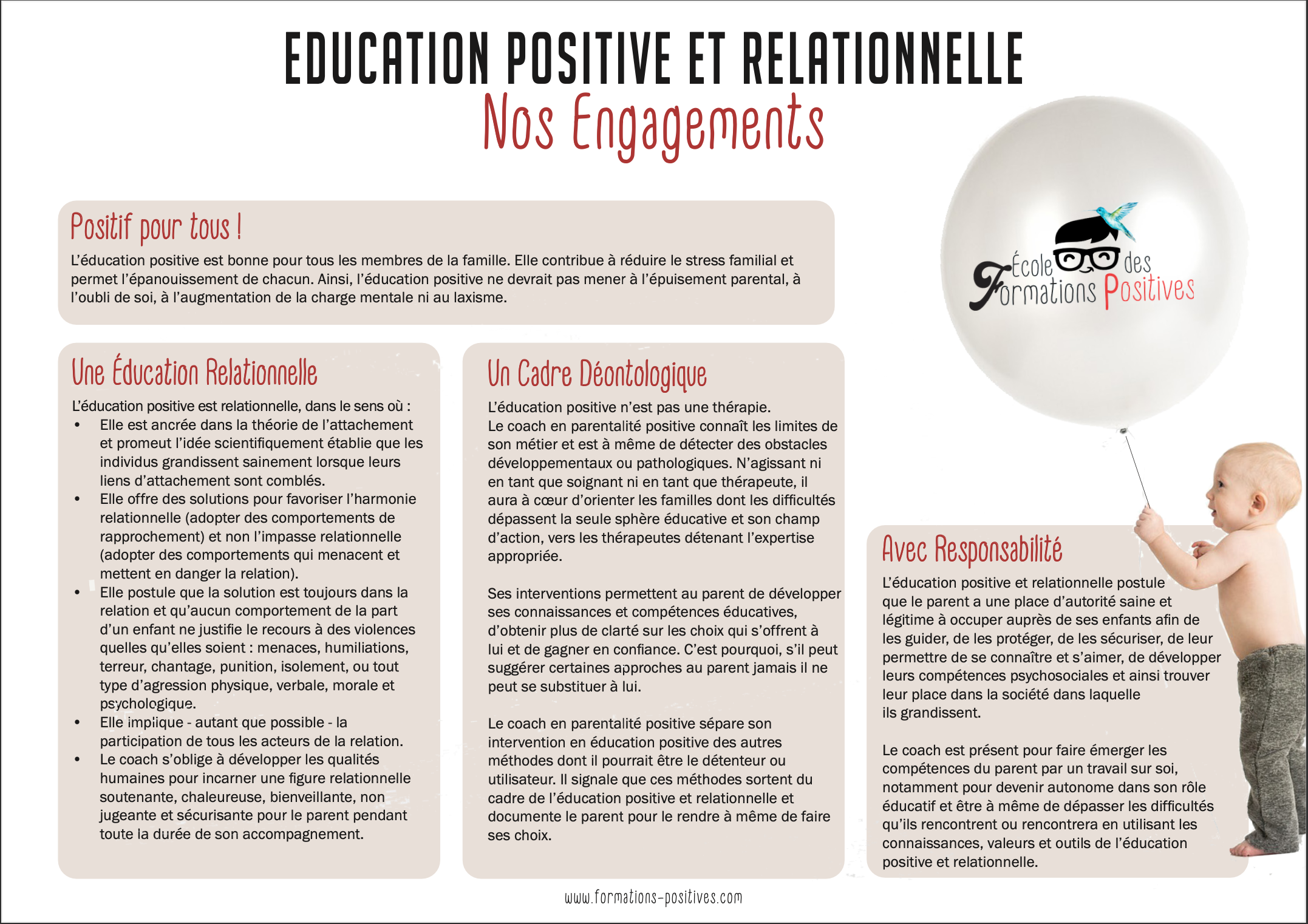 Engagement de l'école des formations positives