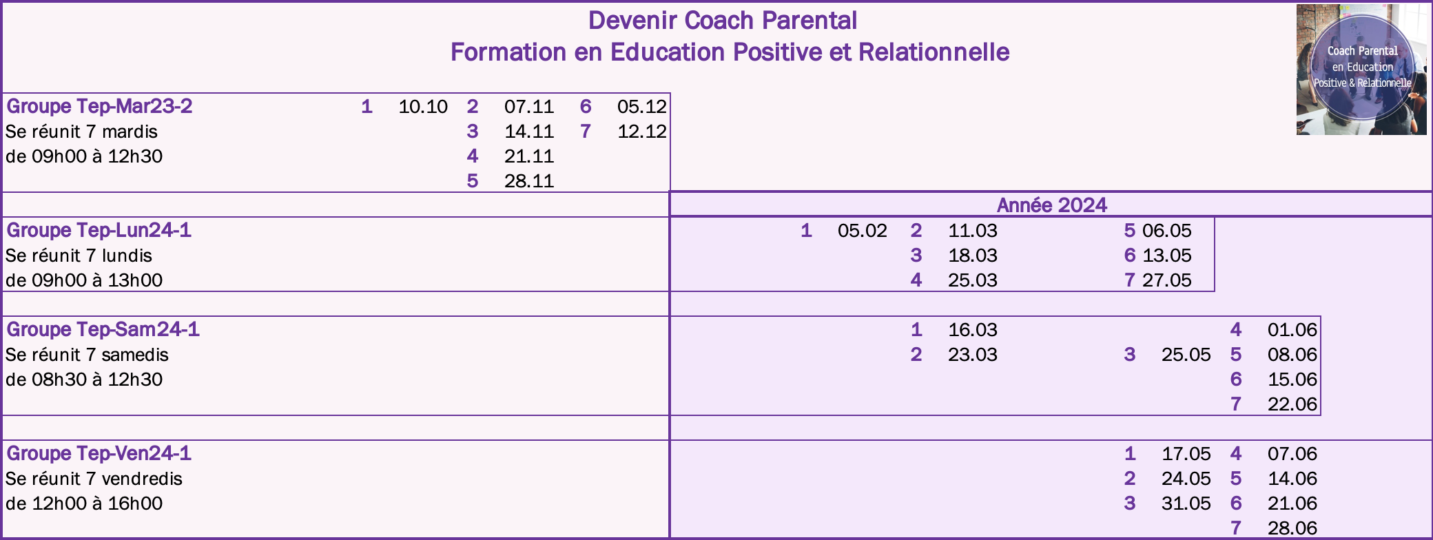 Formation coaching parental 2024