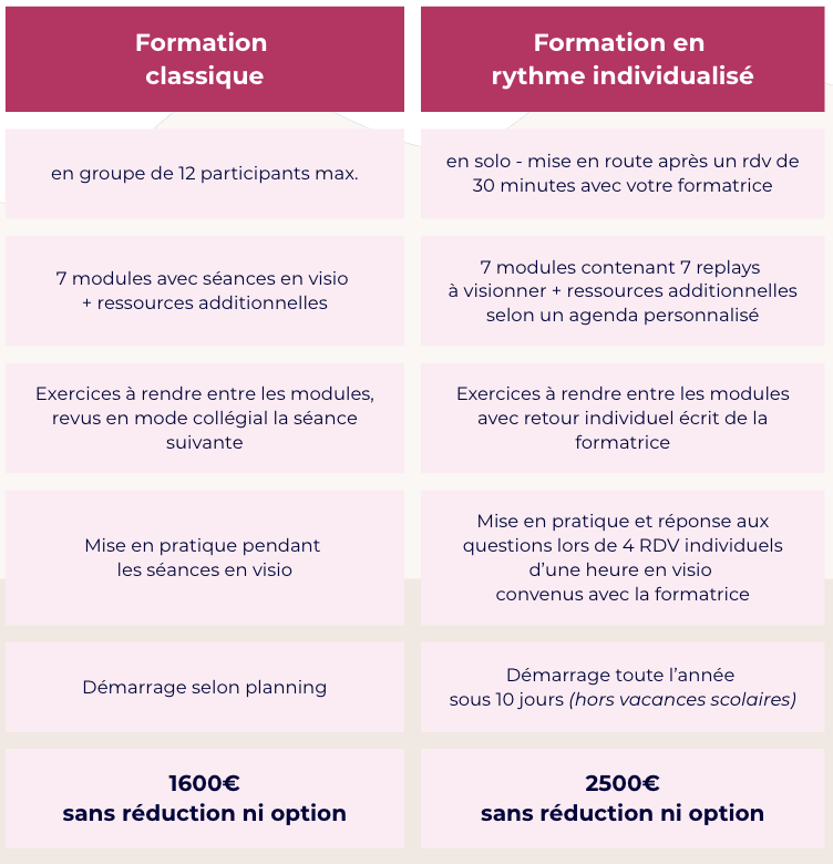 Parcours individualisé formation consultante sommeil