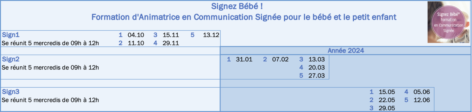 communication signée 24