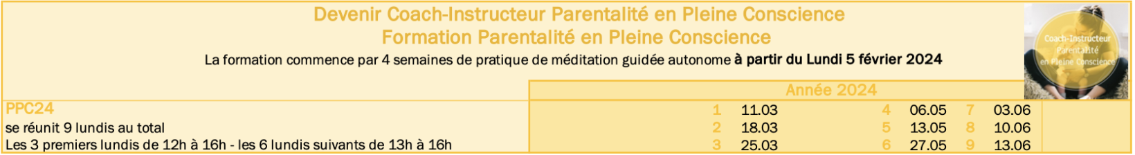 formation ppc 2024
