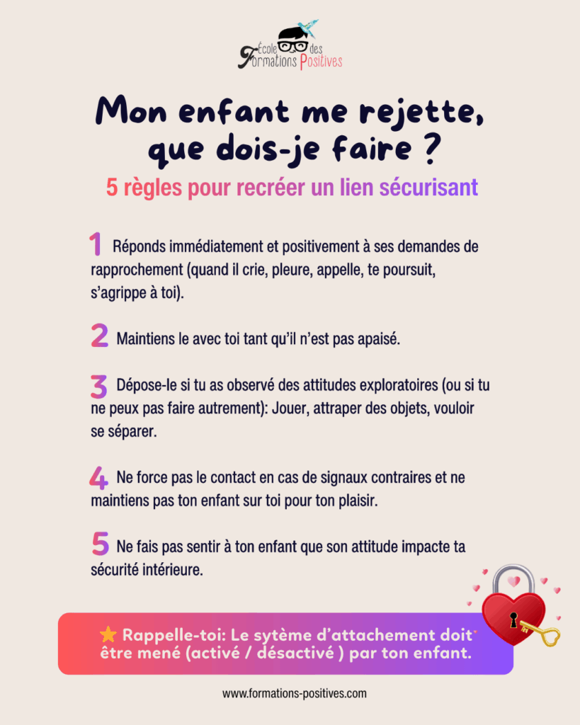 infographie mon enfant me rejette 5 règles