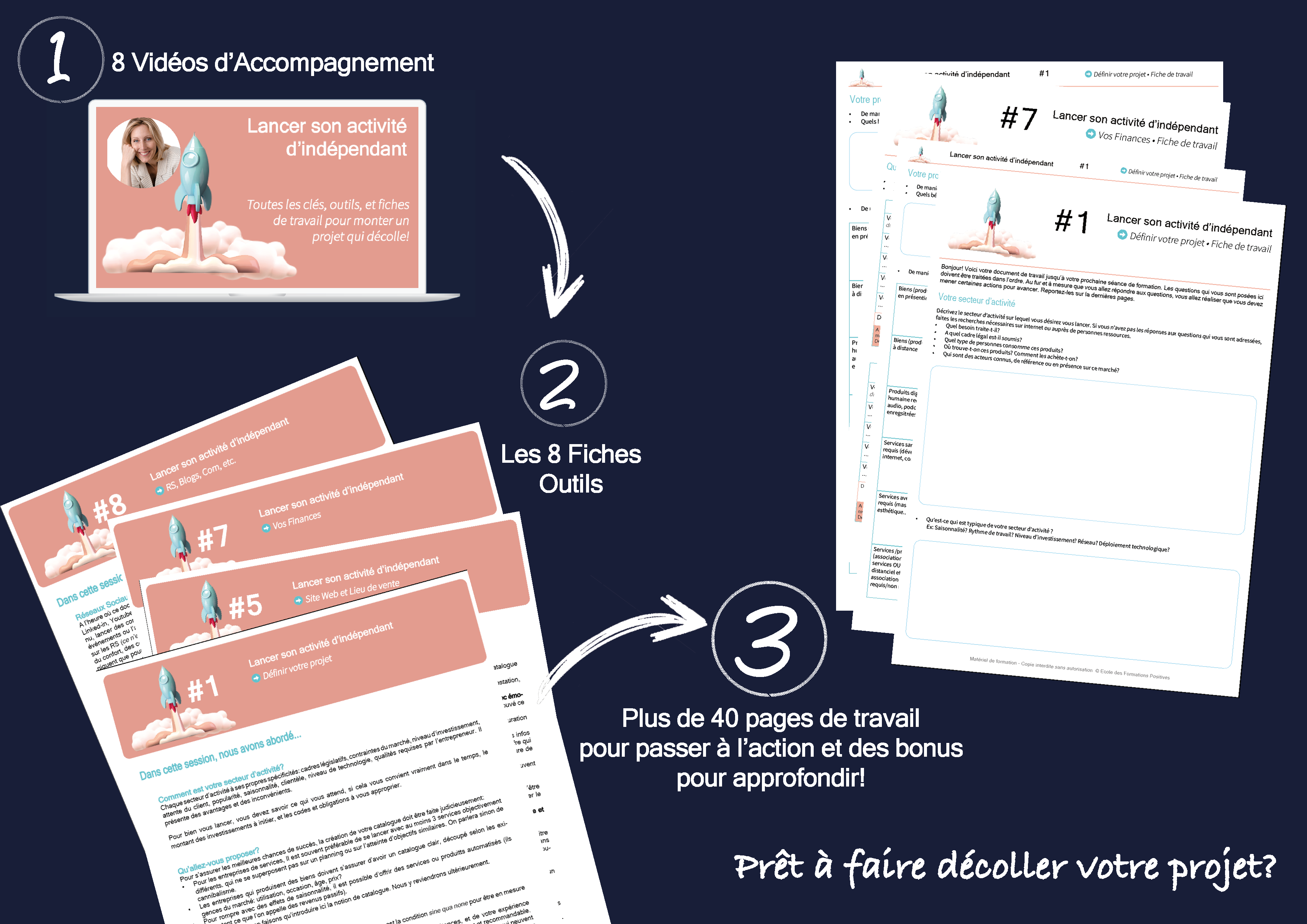 infographie selancer