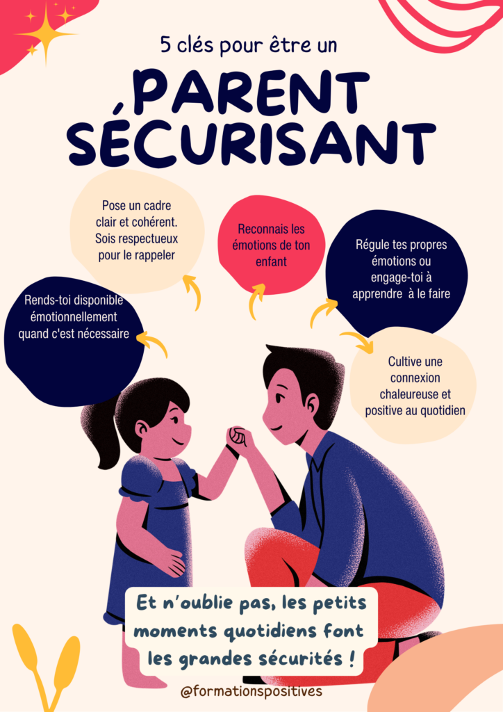 5 clés pour être un parent plus securisant